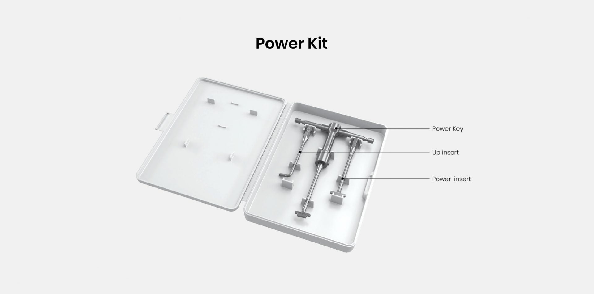 Power Kit